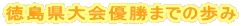 D܂ł̕
